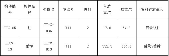 钢结构条码管理系统